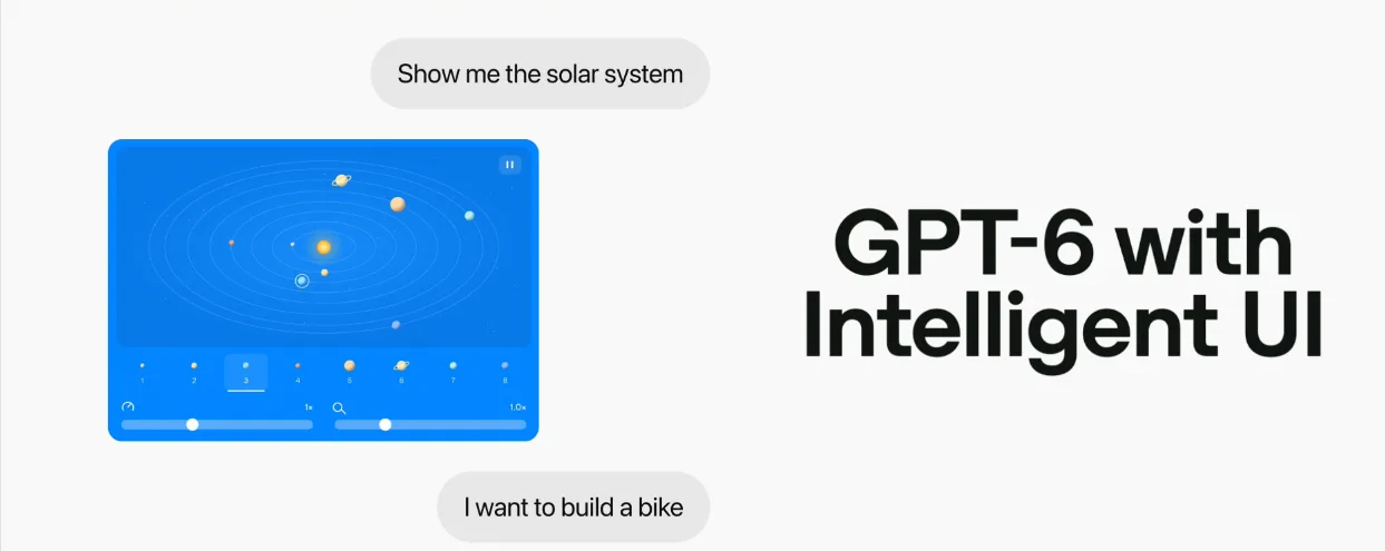 OpenAI Bawa GPT-6 ke 1,2 Miliar Pengguna ChatGPT, Intelligent UI Ubah Jawaban Jadi Interaktif