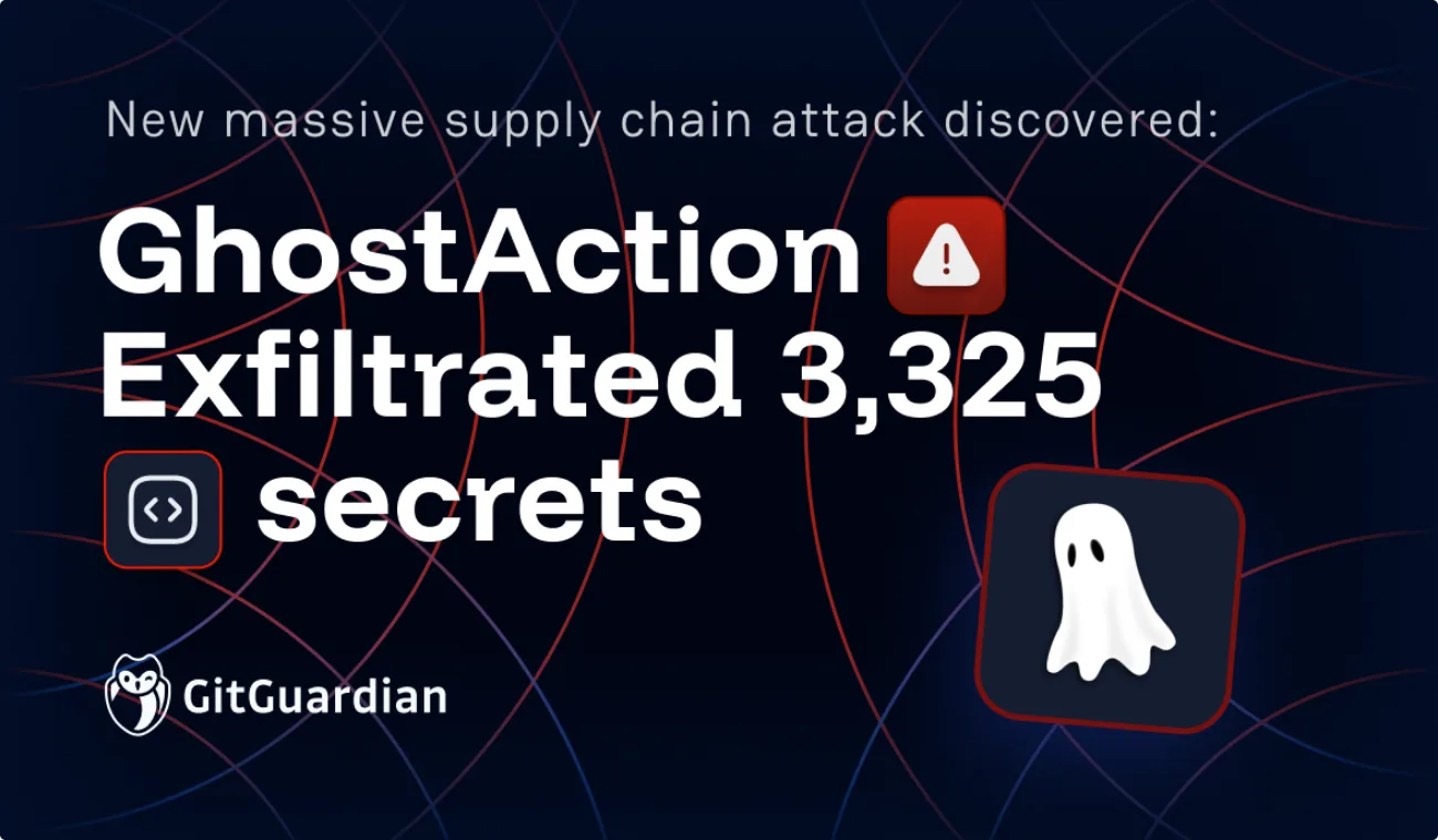 Kampanye GhostAction Kembali, 345 Repositori GitHub Disusupi Workflow Pencuri Kredensial